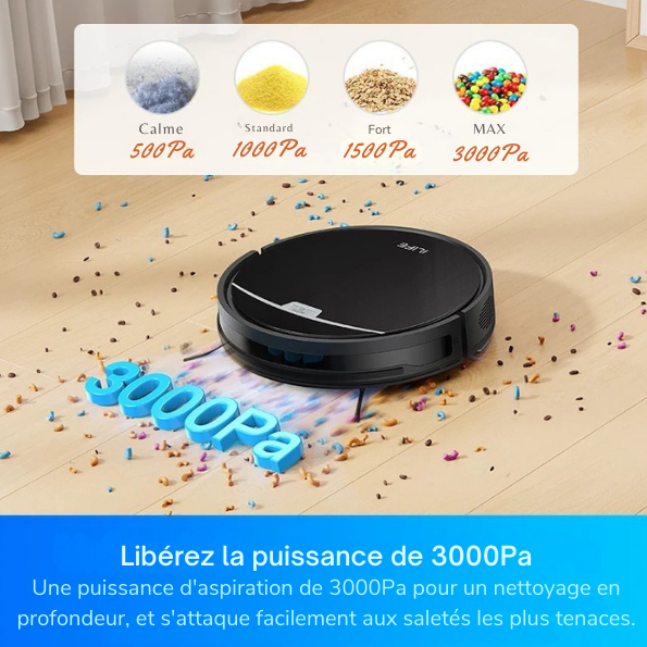 3000 Pa